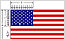 Flag Rules and Regulations