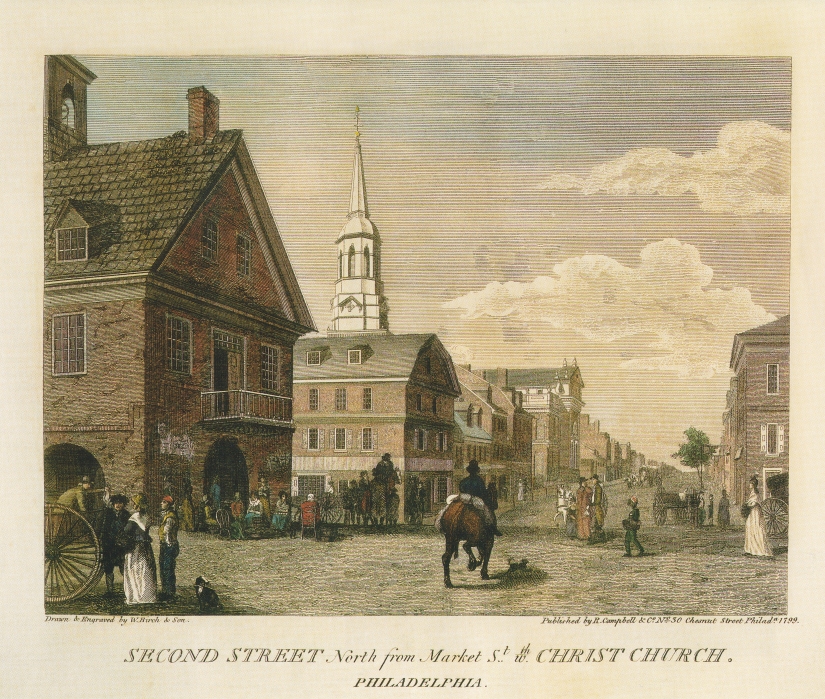 View in 1800