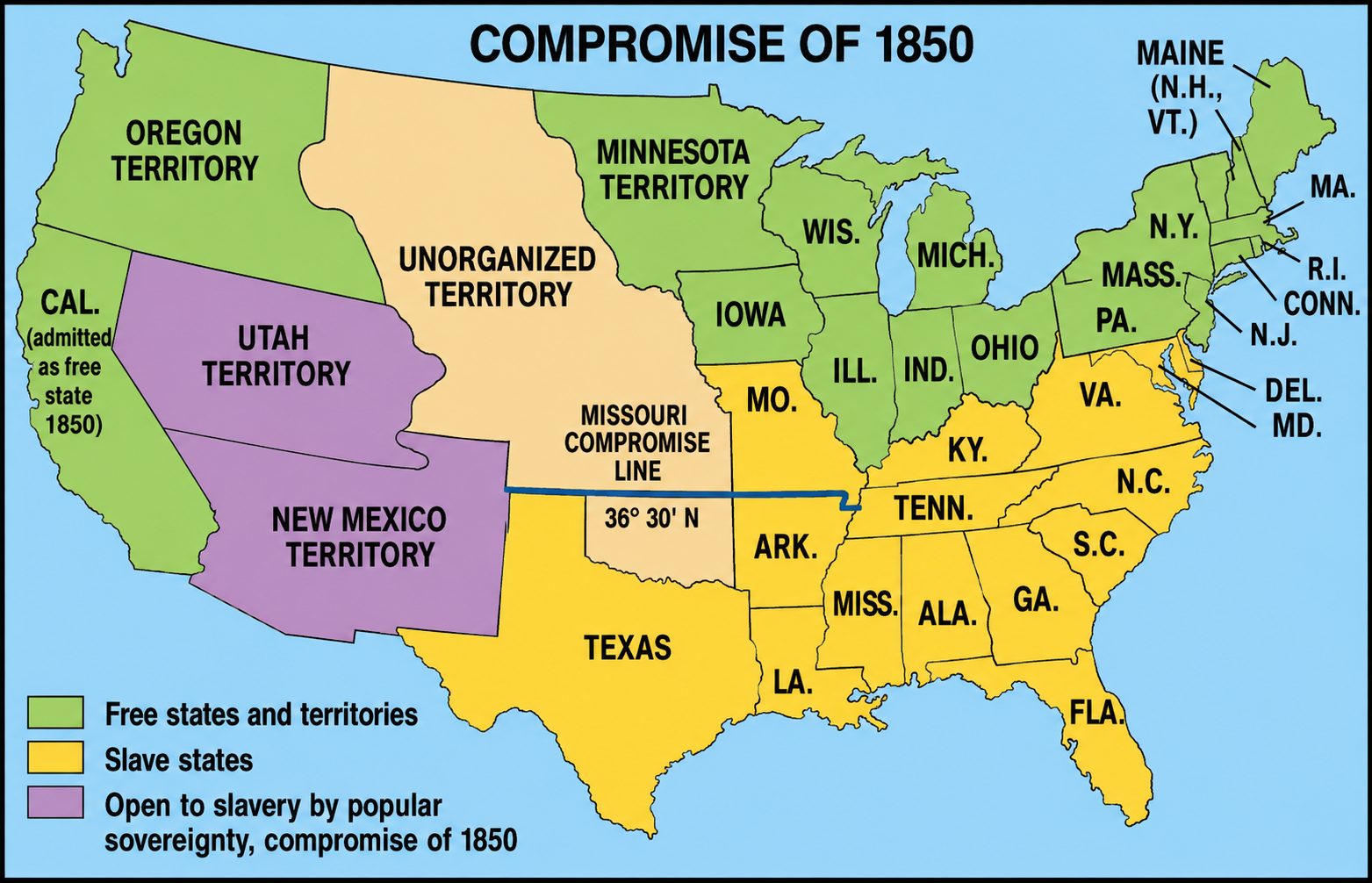 Compromise of 1850