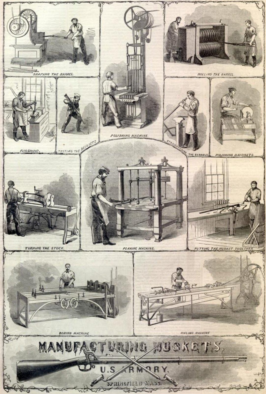 The Springfield Armory used specialized machinery and interchangeable parts to mass-produce firearms for the U