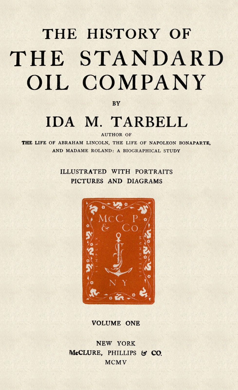 Ida M