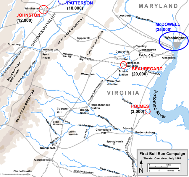 Situation at Bull Run, 1861